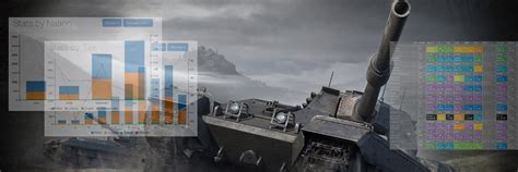 wot blitz twitter|BlitzStars .